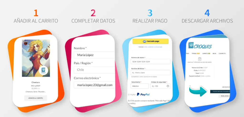 cómo comprar posters en alta resolución